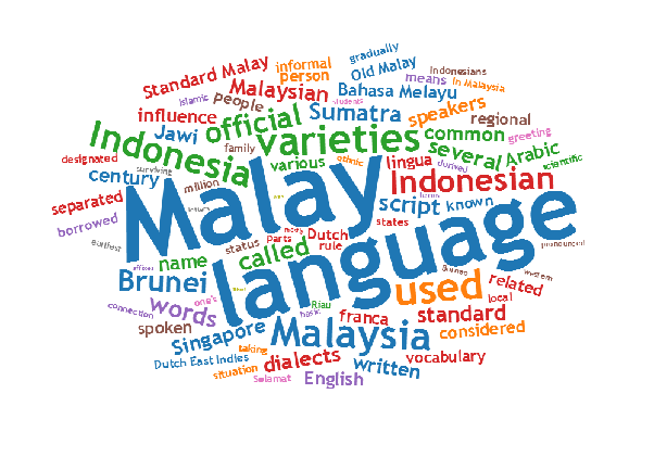 Malay Language